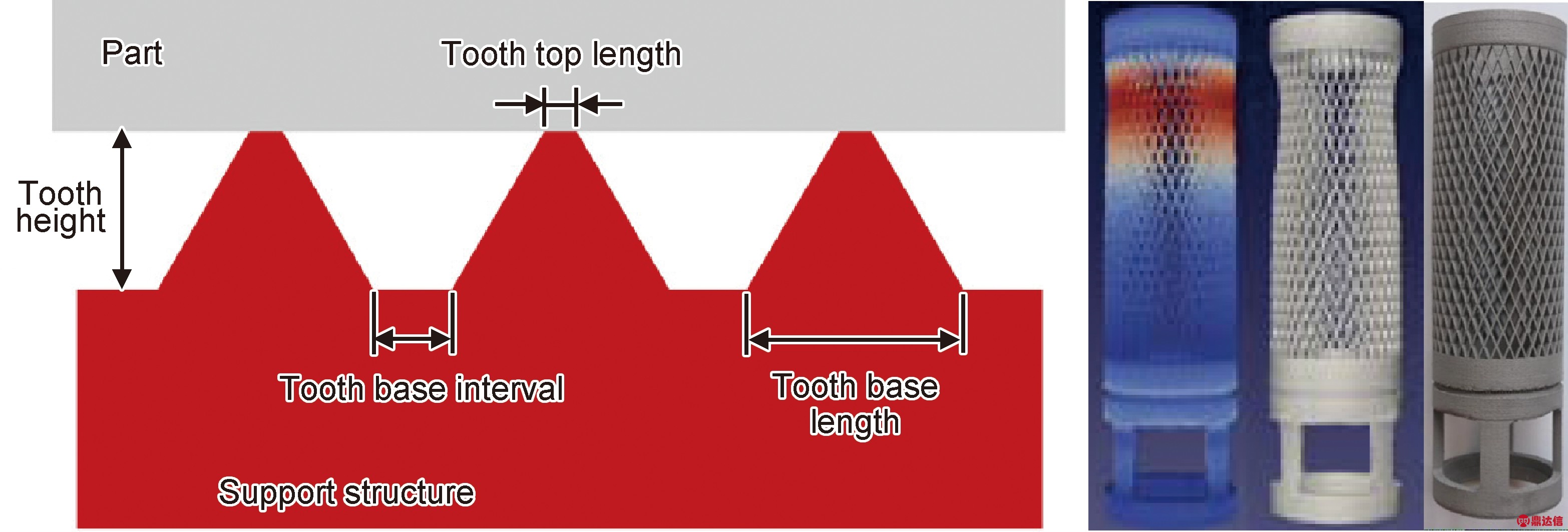 width=574,height=194,dpi=110