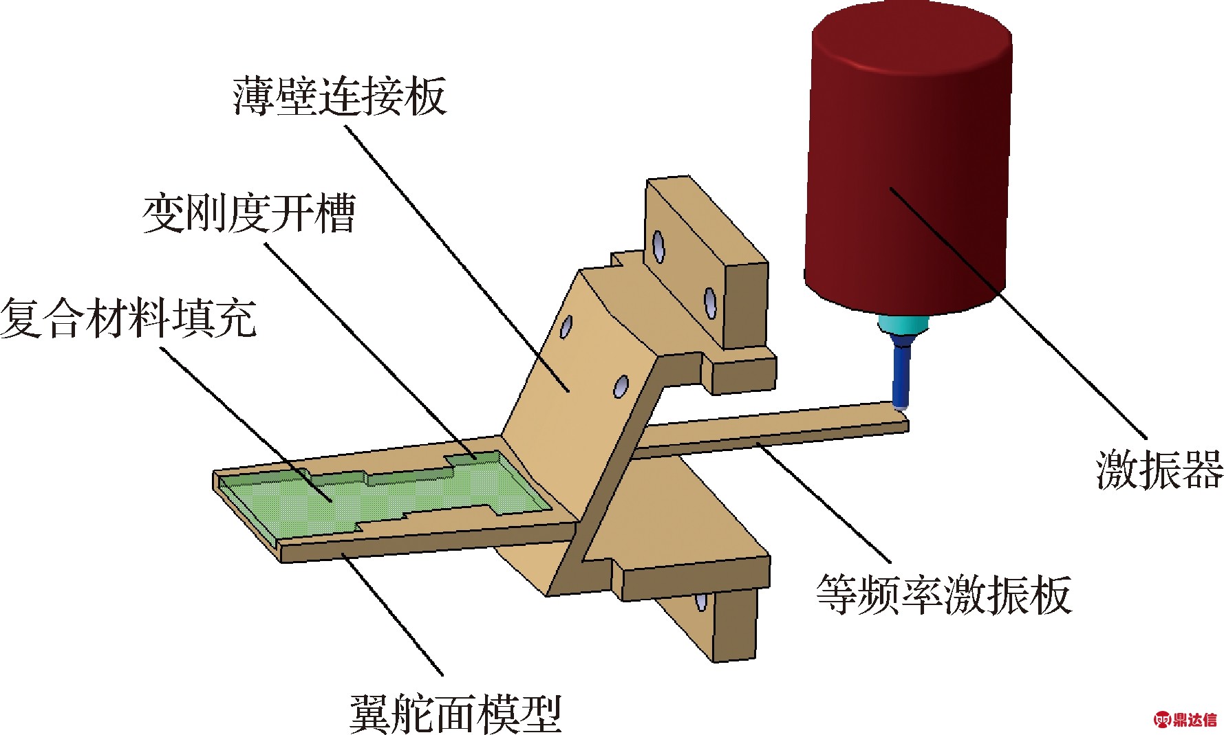 width=326,height=195,dpi=110