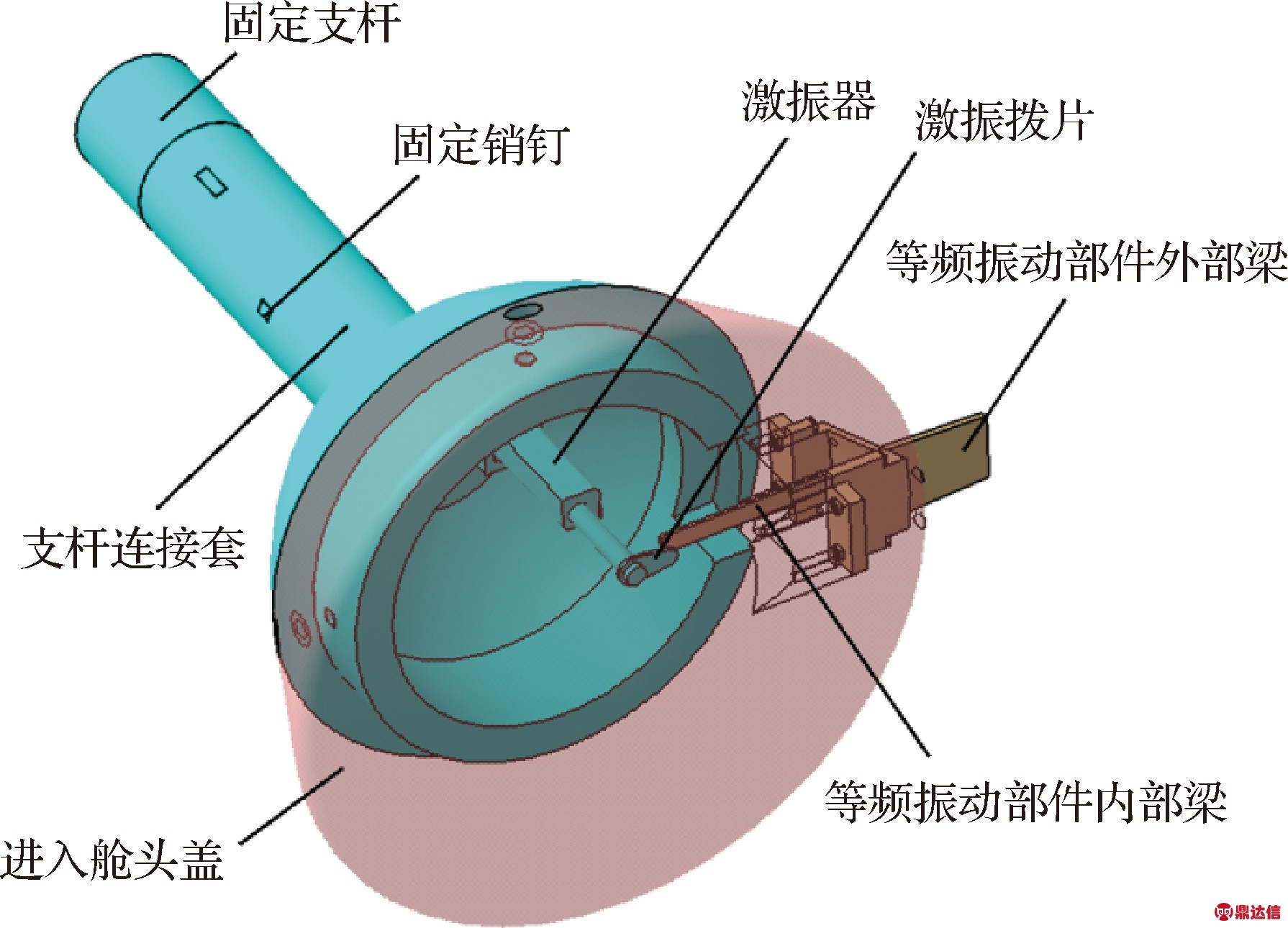 width=328,height=236,dpi=110