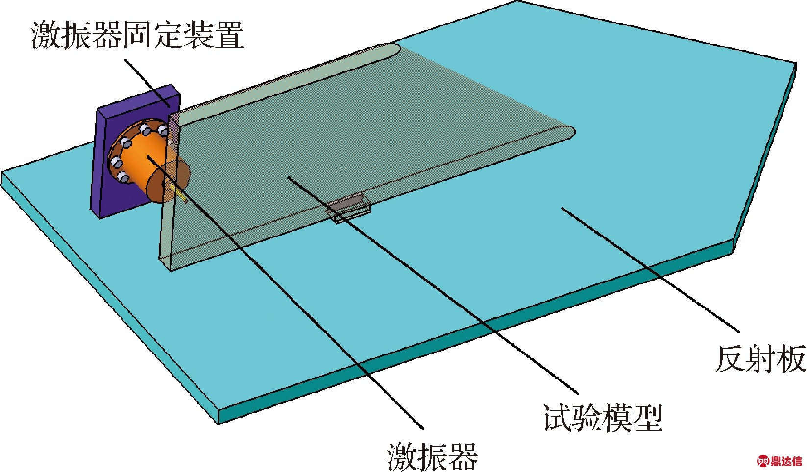 width=301,height=176,dpi=110