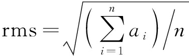 width=137,height=41,dpi=110