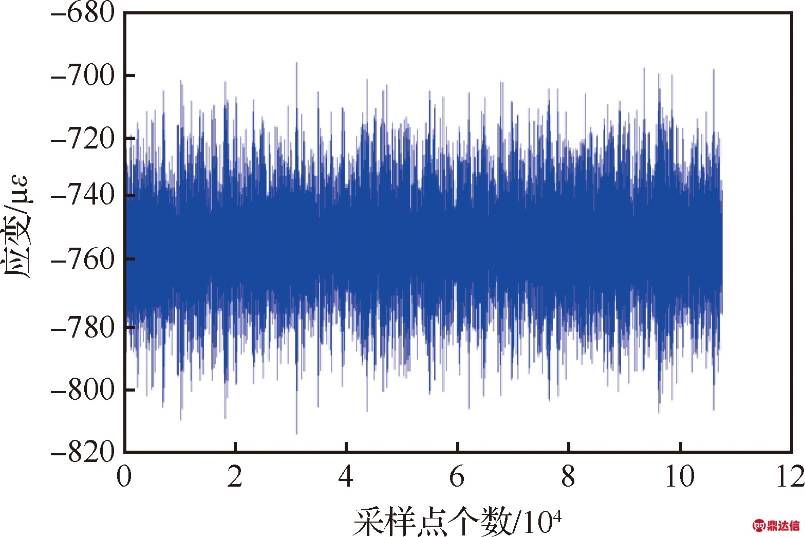 width=287,height=191,dpi=110
