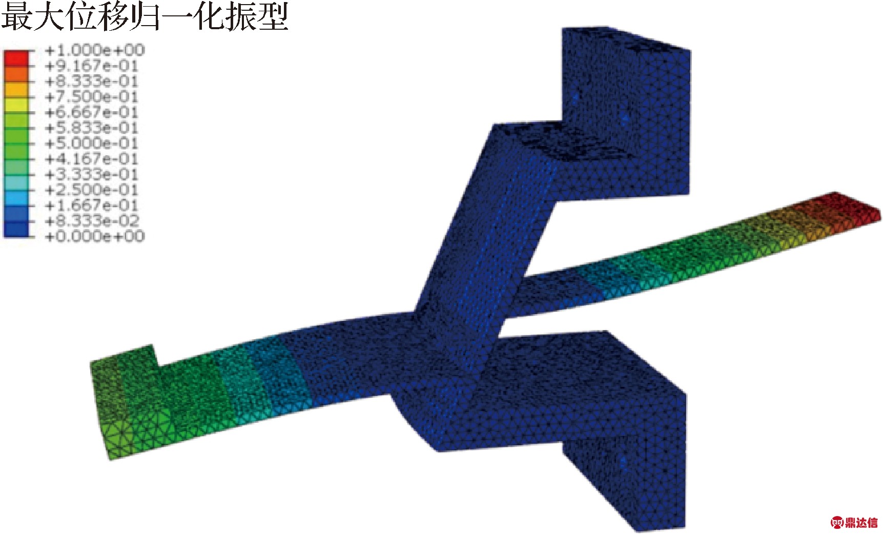 width=315,height=191,dpi=110