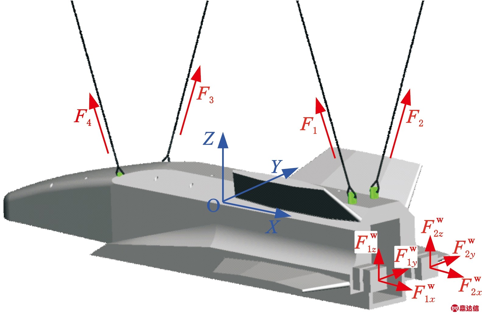 width=290,height=189,dpi=110
