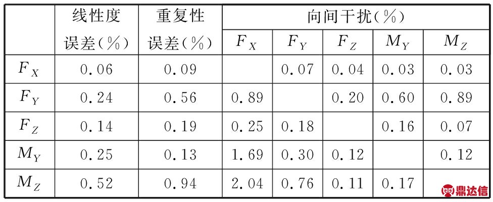 width=688,height=152,dpi=110