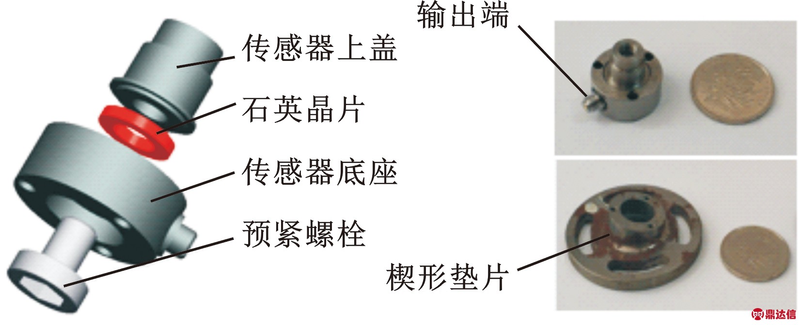 width=303,height=123,dpi=110