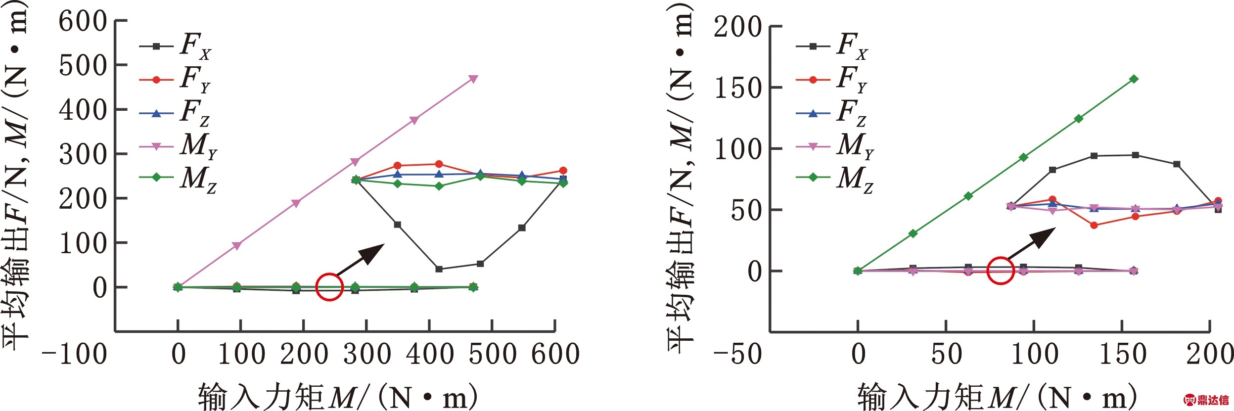 width=457,height=152,dpi=110