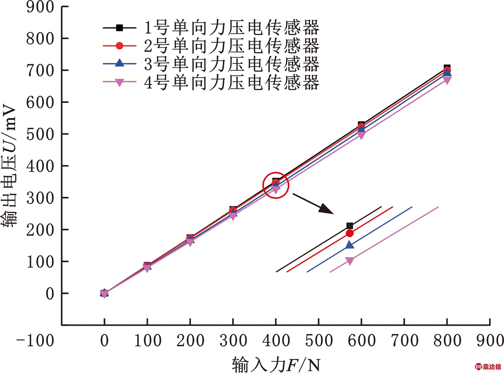 width=324,height=239,dpi=110