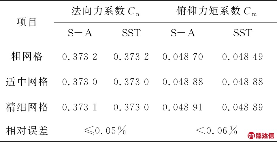 width=352,height=180,dpi=110