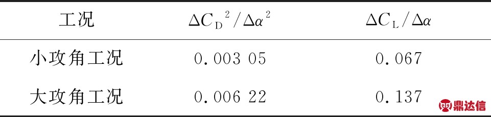 width=352,height=83,dpi=110