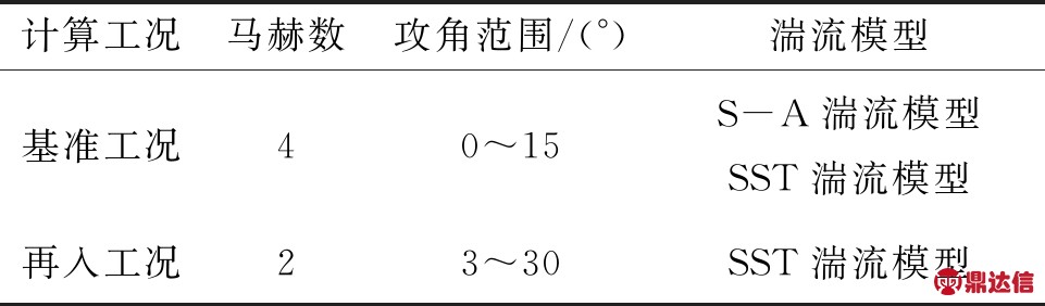 width=352,height=103,dpi=110