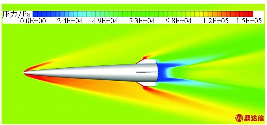 width=315,height=147,dpi=110