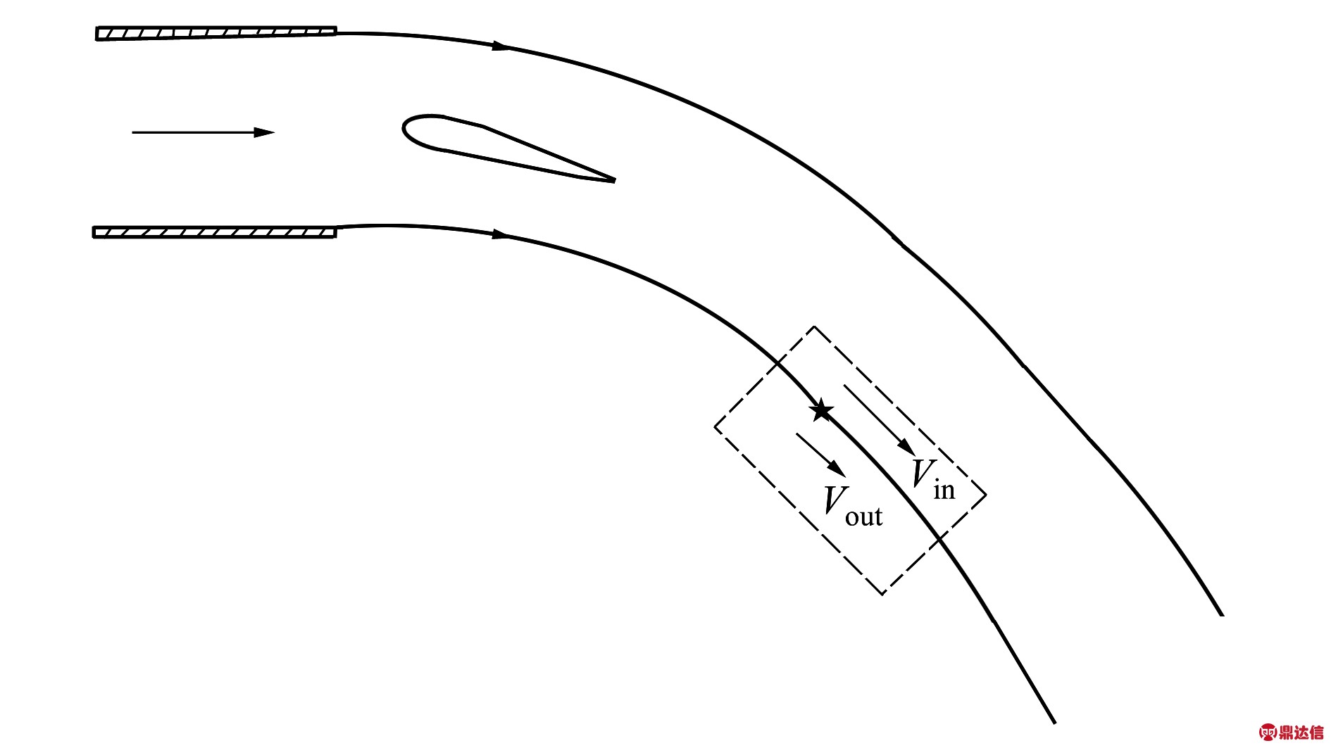 width=346,height=151,dpi=110