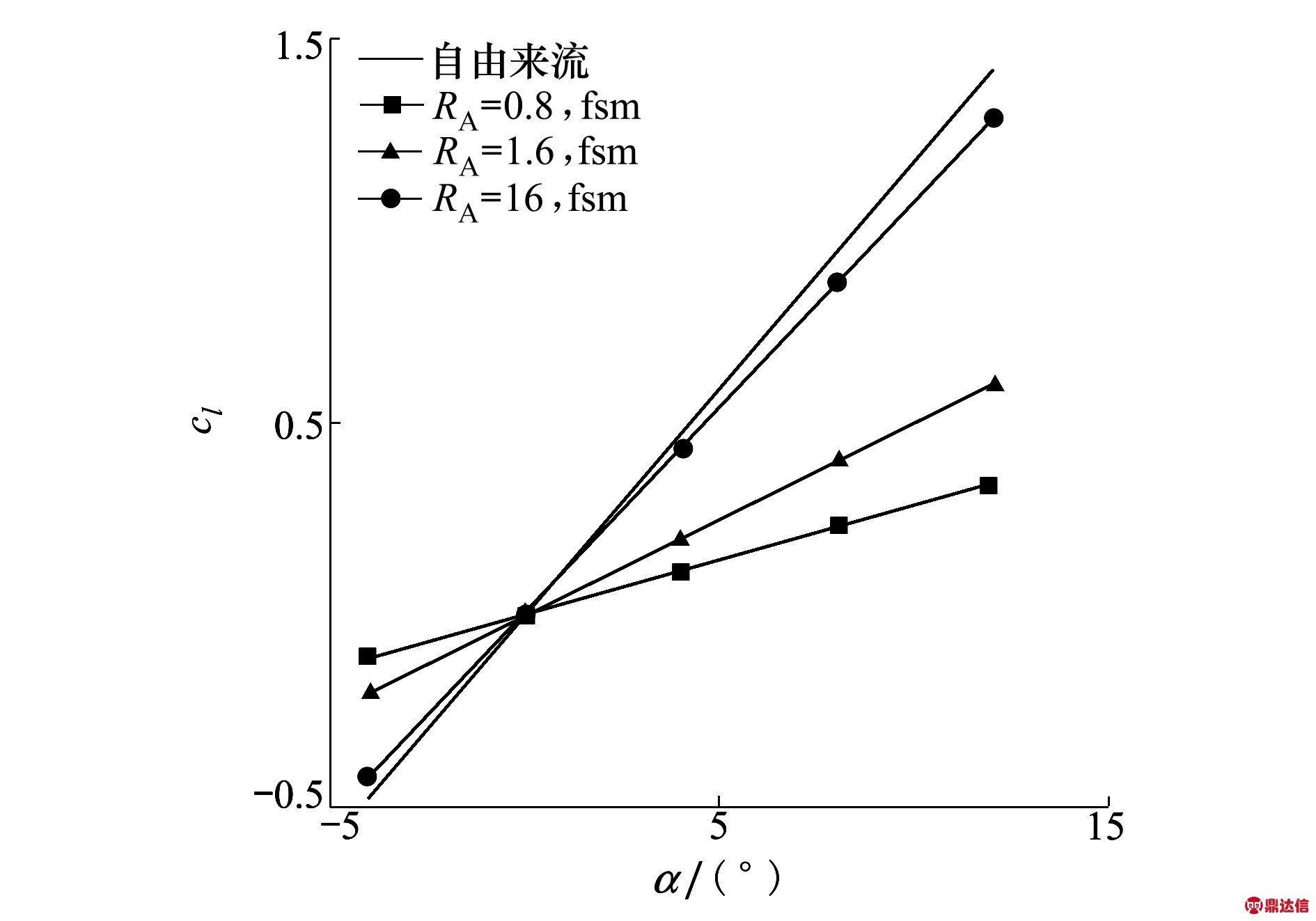 width=346,height=242,dpi=110