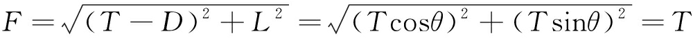 width=366,height=20,dpi=110