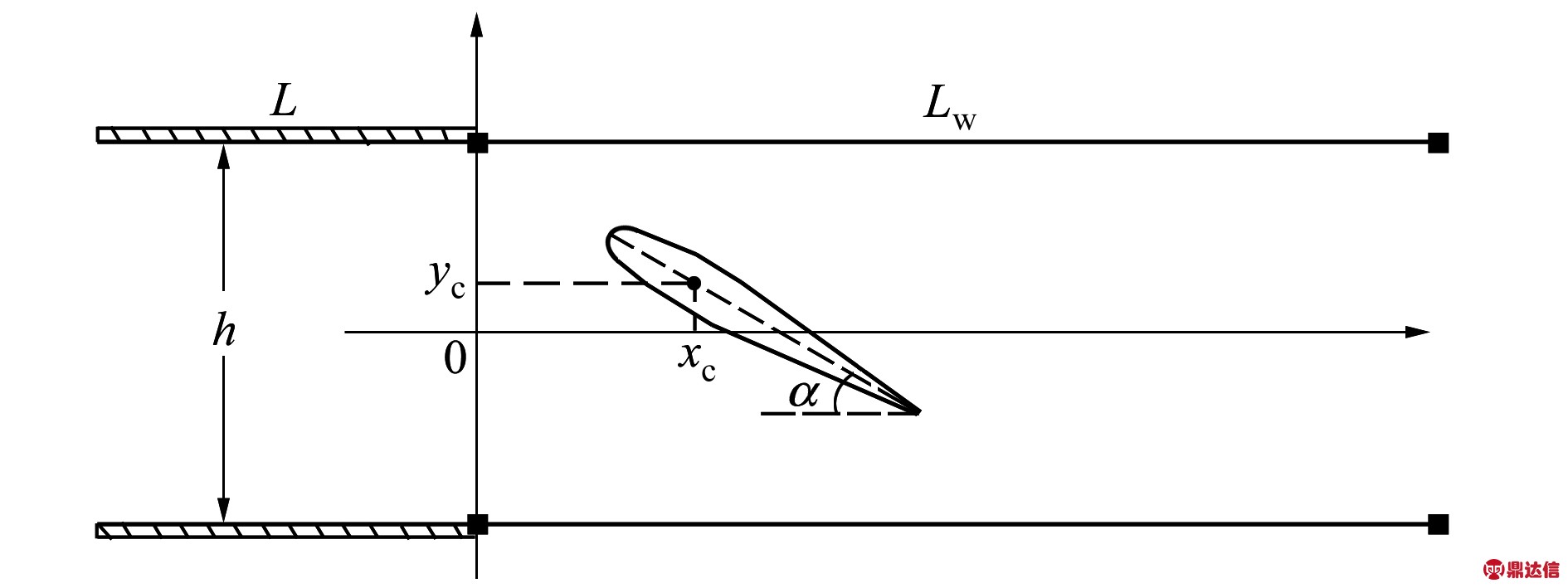width=346,height=129,dpi=110