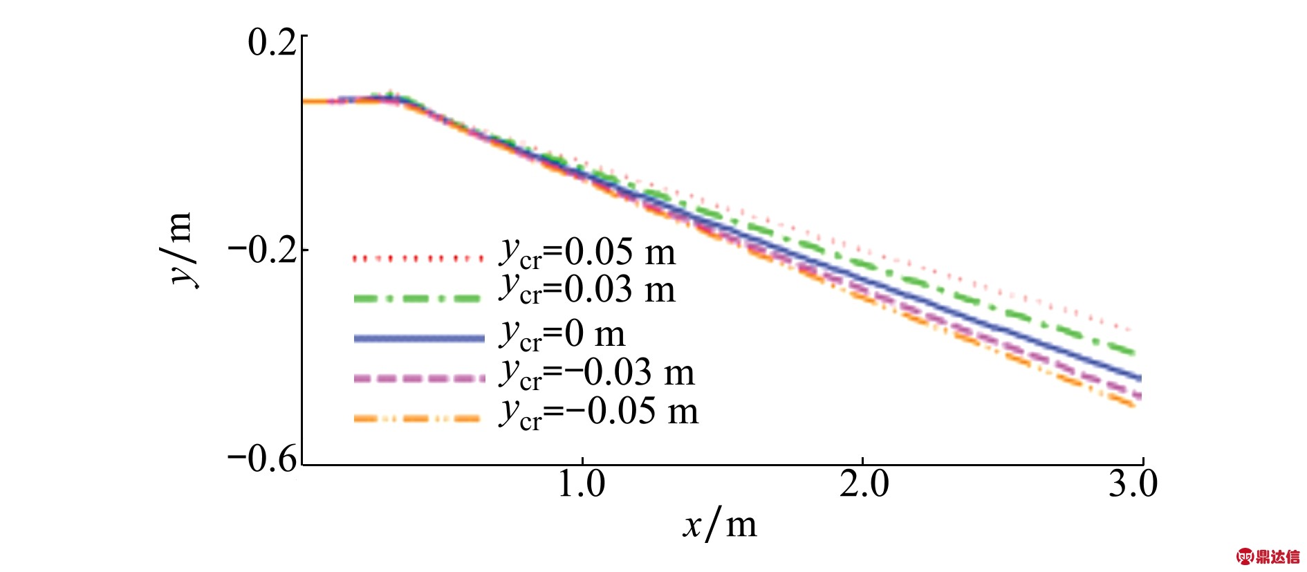 width=346,height=311,dpi=110