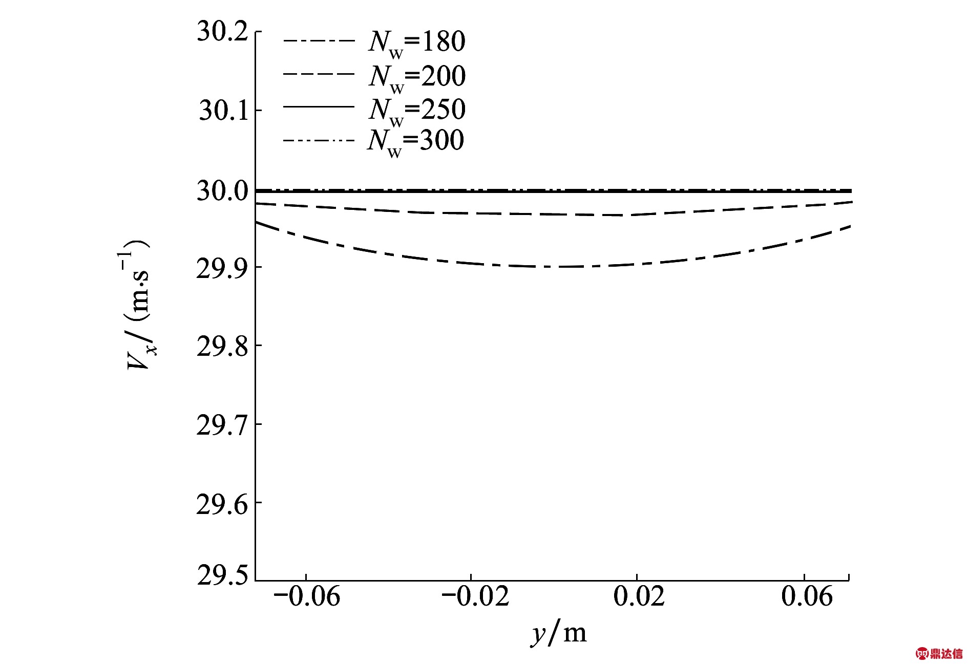 width=346,height=238,dpi=110