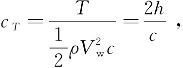 width=346,height=476,dpi=110