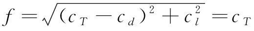 width=346,height=129,dpi=110