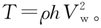 width=513,height=85,dpi=110