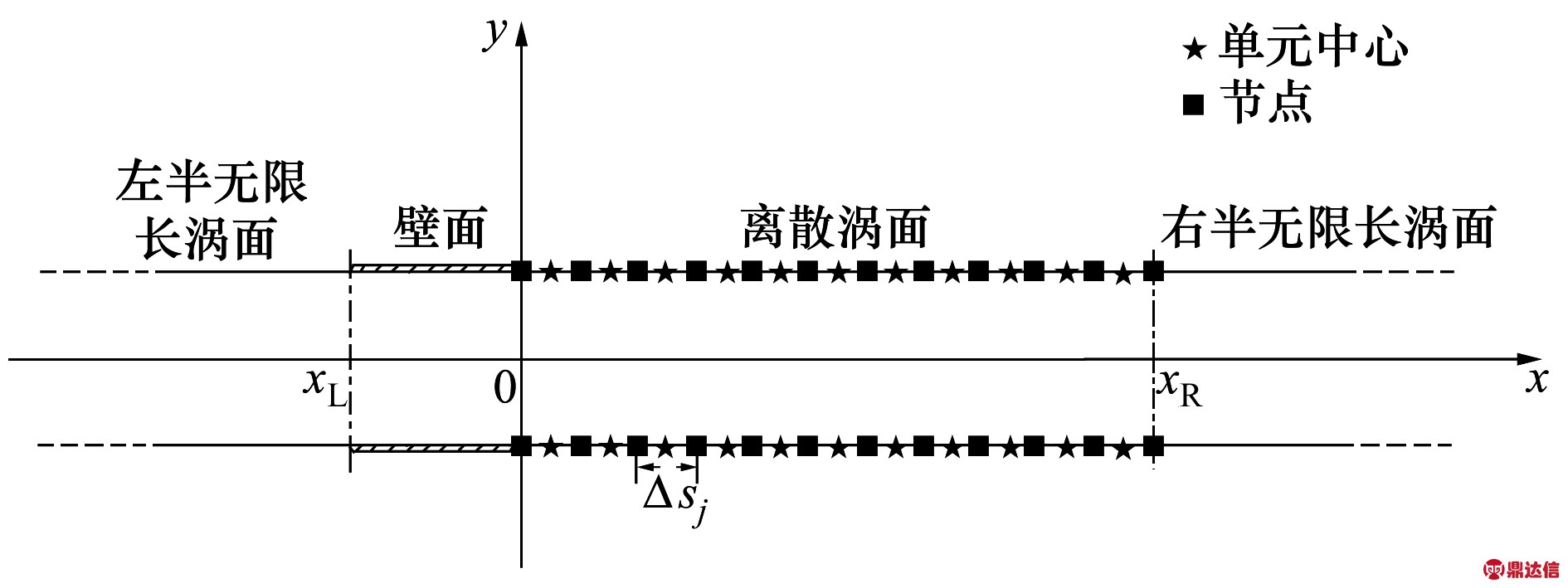 width=346,height=129,dpi=110