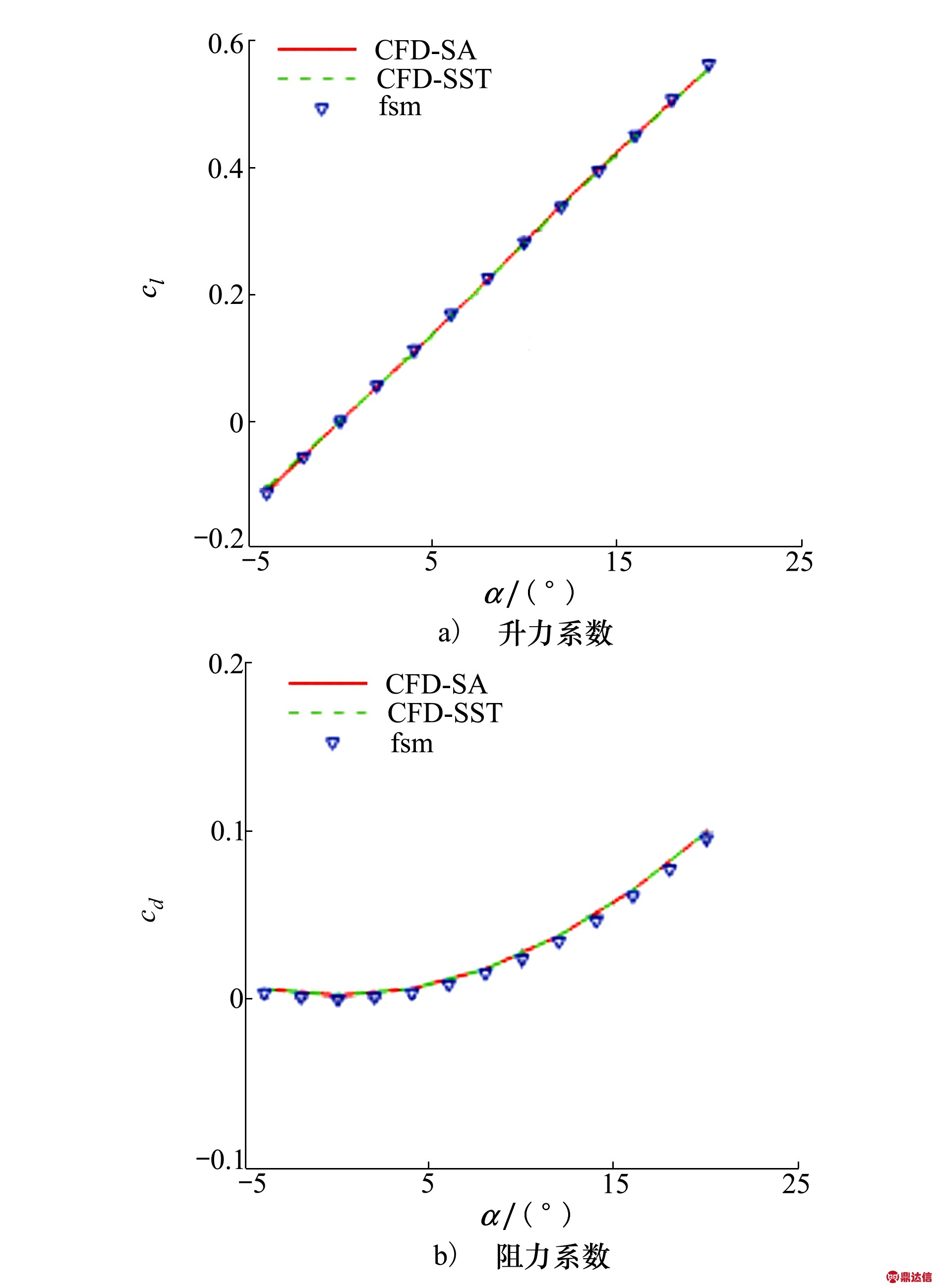 width=346,height=476,dpi=110