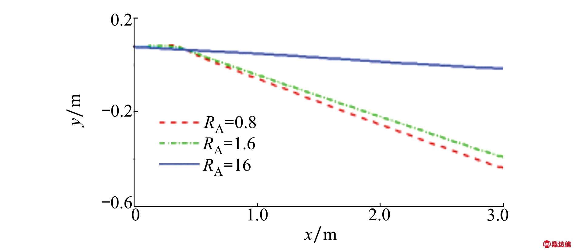 width=346,height=151,dpi=110