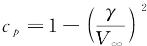 width=245,height=58,dpi=110