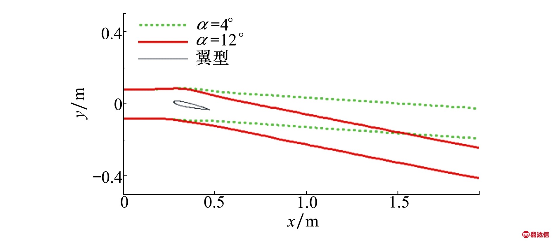 width=346,height=238,dpi=110