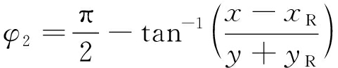 width=175,height=35,dpi=110