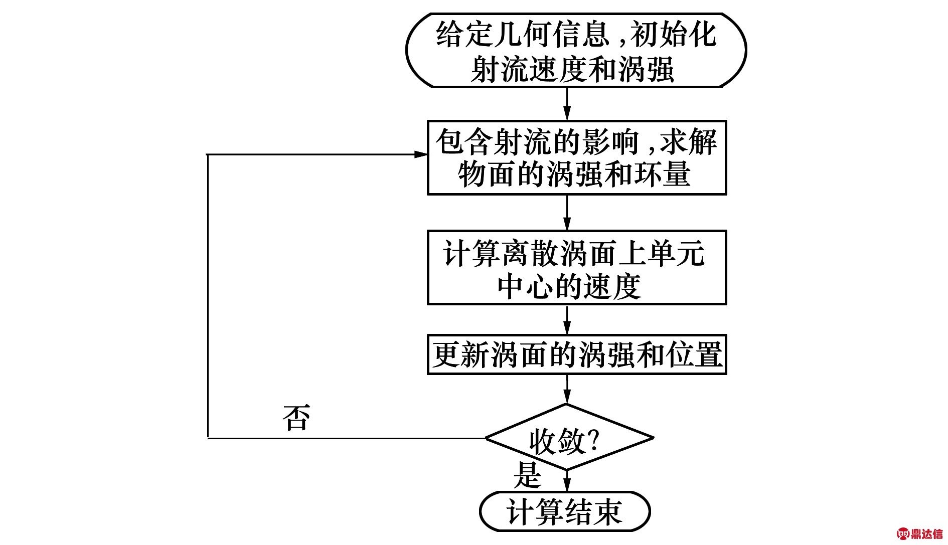 width=175,height=38,dpi=110