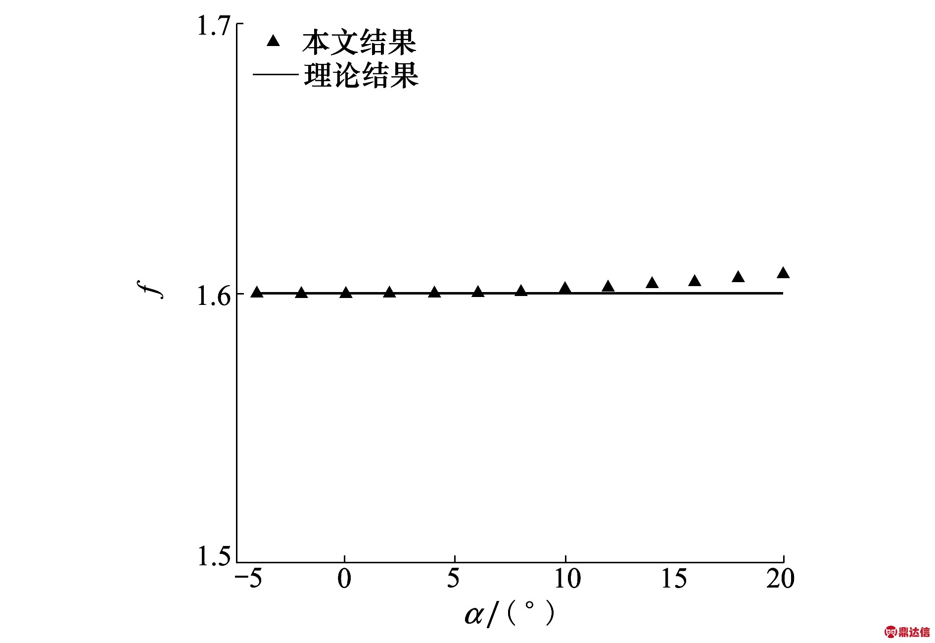 width=346,height=238,dpi=110