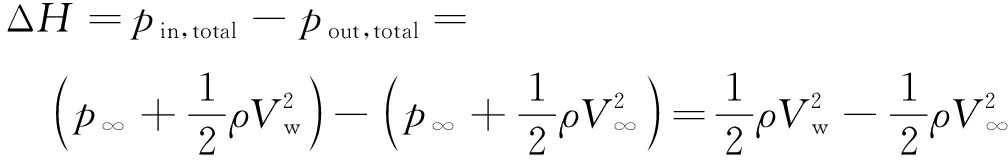 width=369,height=58,dpi=110