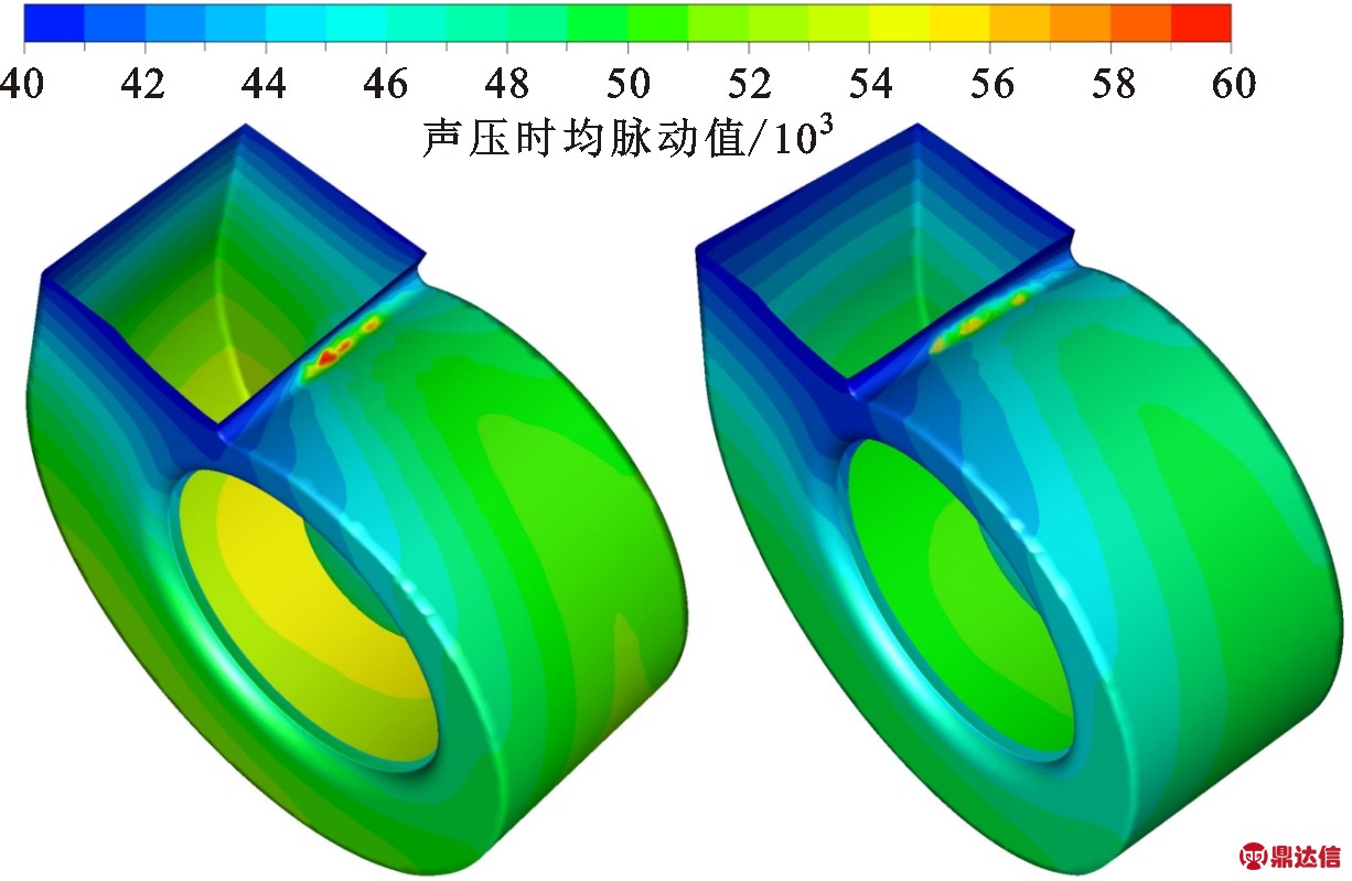 width=287,height=190,dpi=110