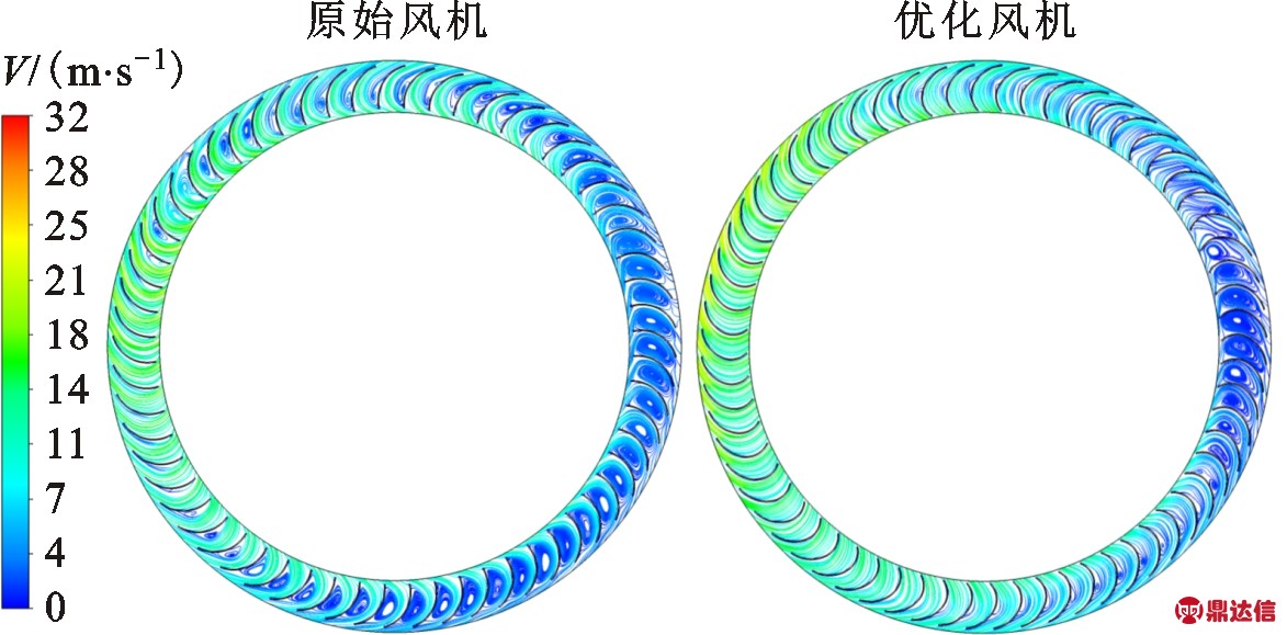 width=203,height=196,dpi=110