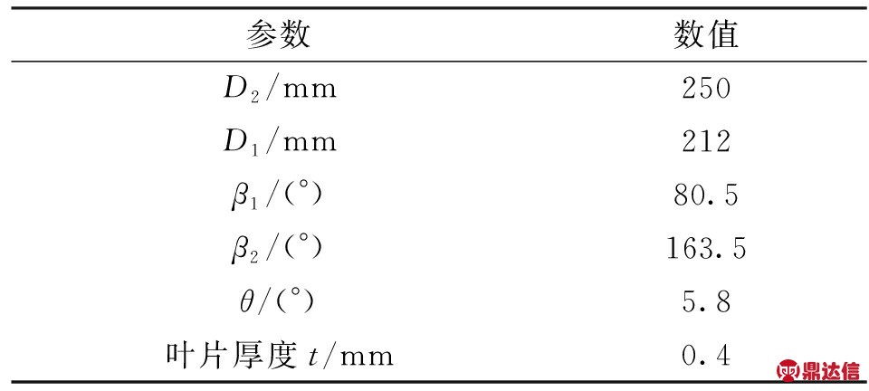 width=352,height=158,dpi=110