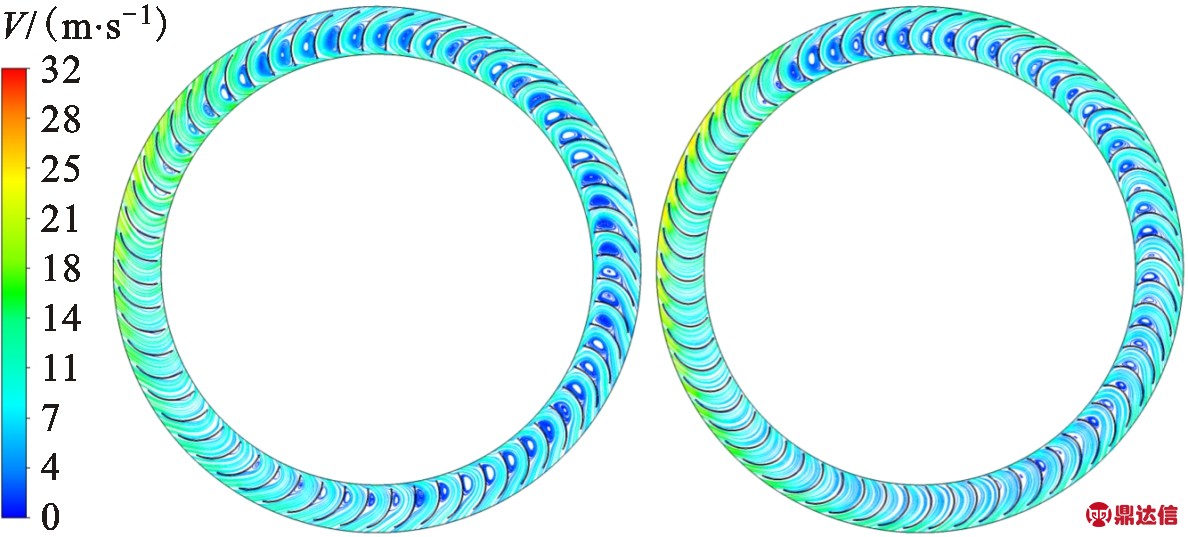 width=326,height=147,dpi=110