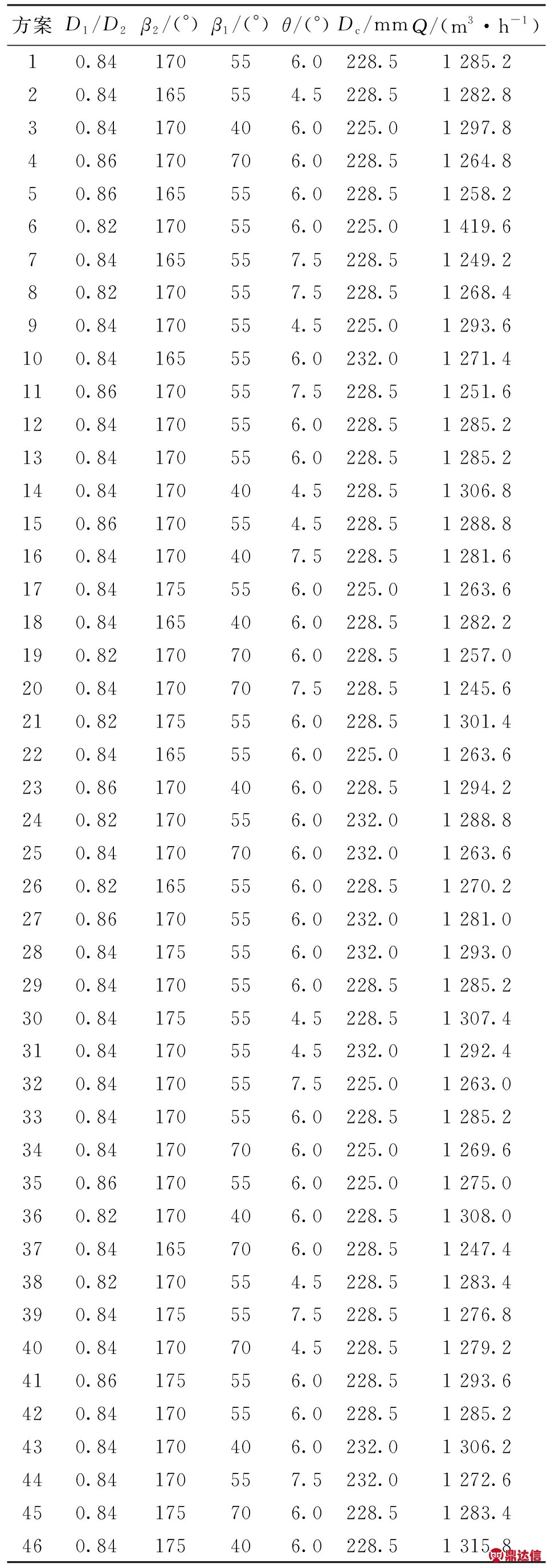 width=352,height=1009,dpi=110