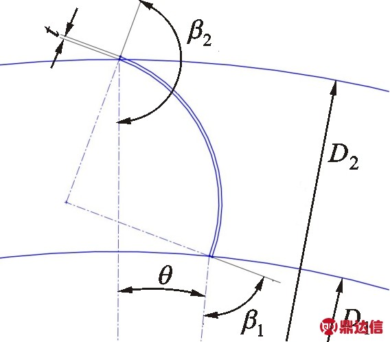 width=156,height=136,dpi=110