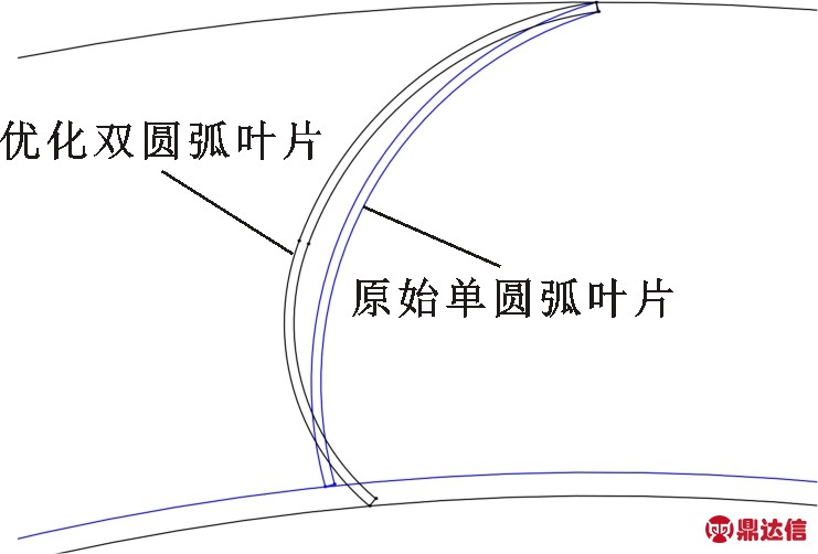 width=203,height=138,dpi=110