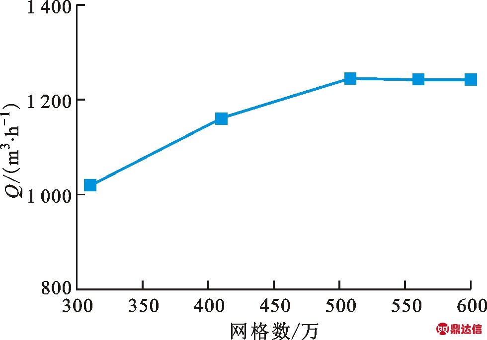 width=269,height=188,dpi=110