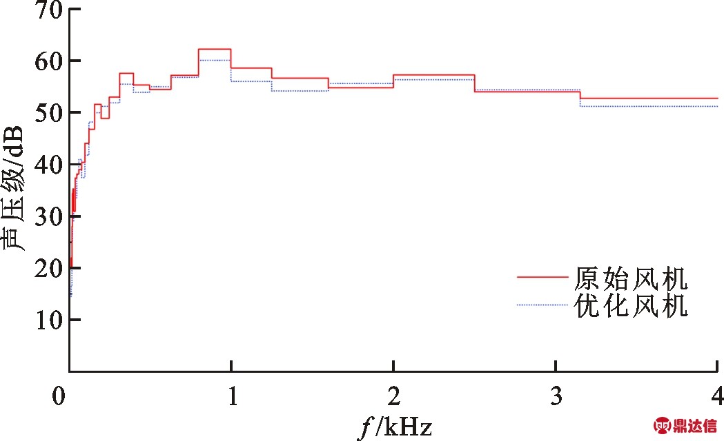 width=288,height=176,dpi=110
