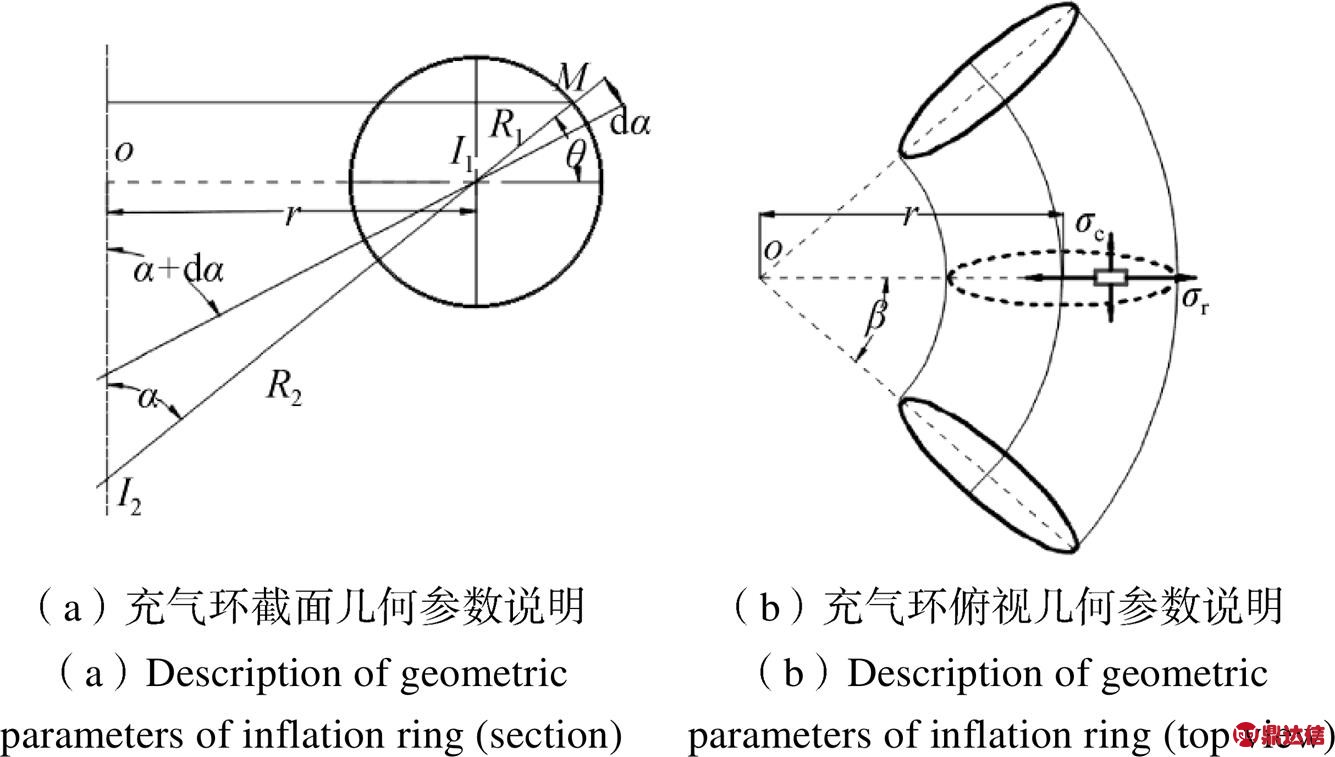 width=291.25,height=165.05