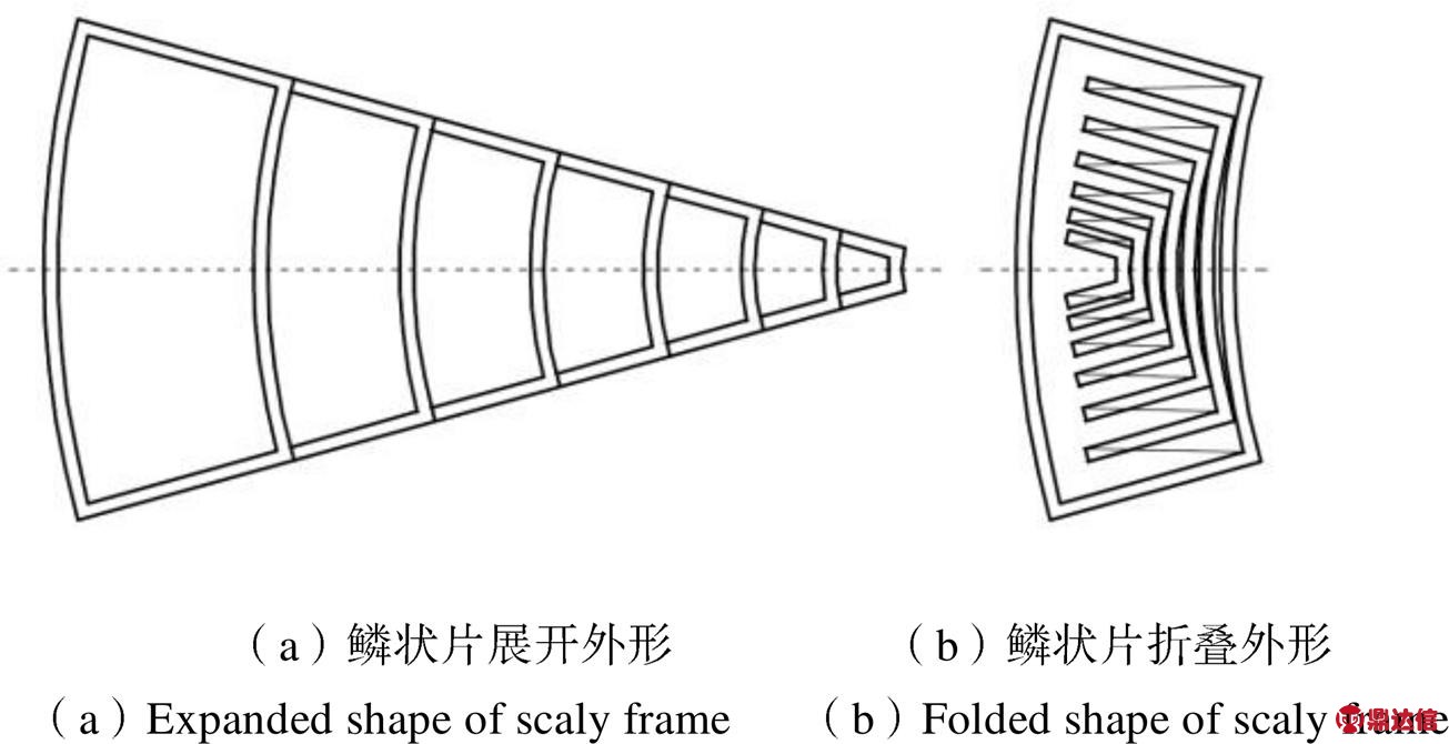 width=284.75,height=146.35