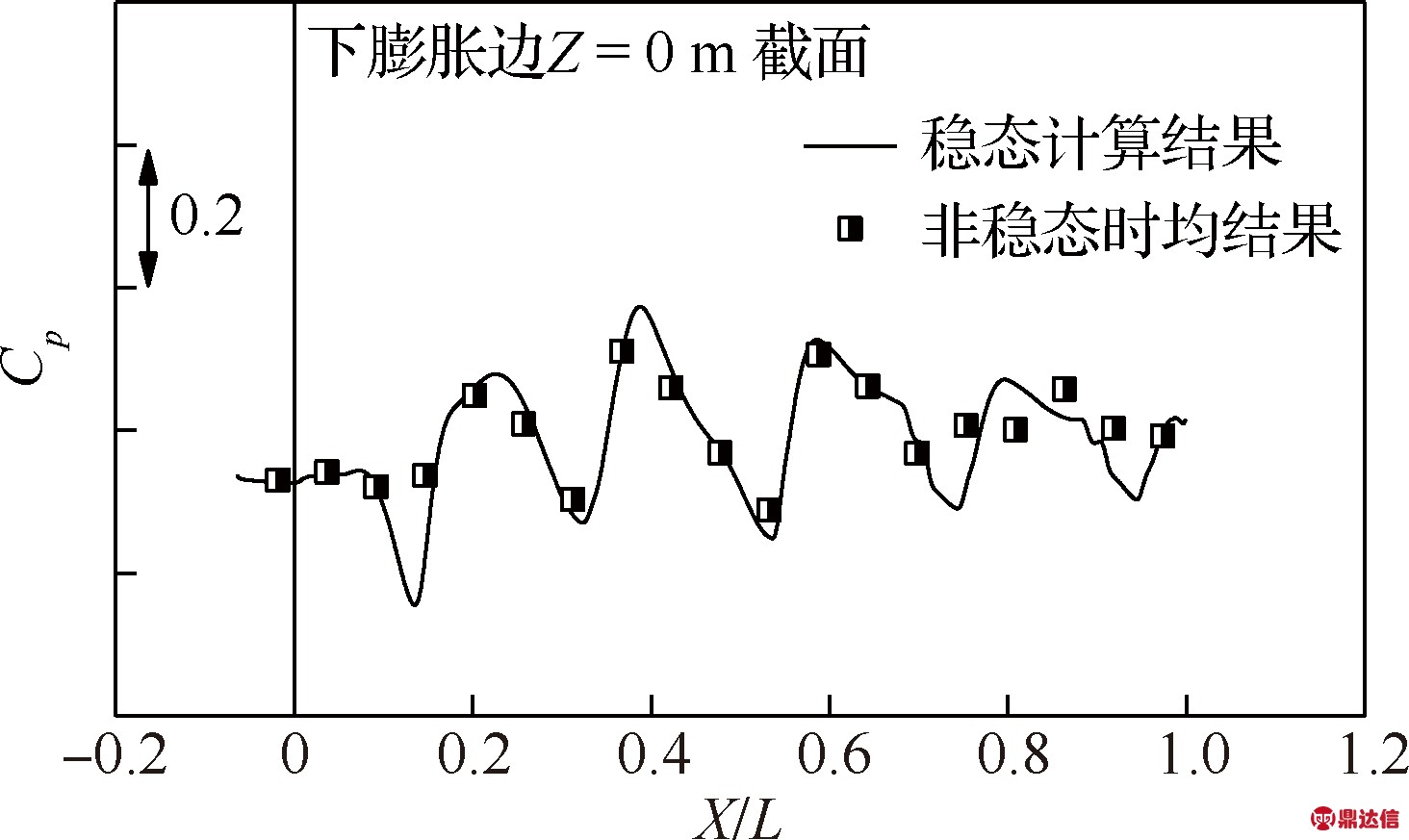 width=268,height=160,dpi=110