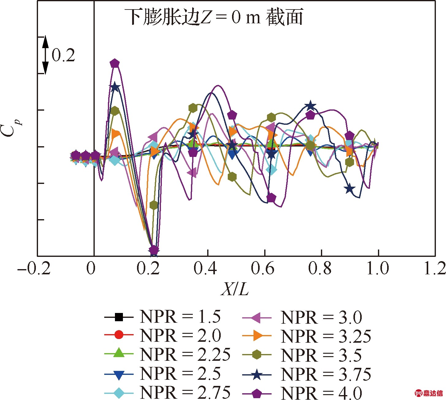 width=272,height=194,dpi=110