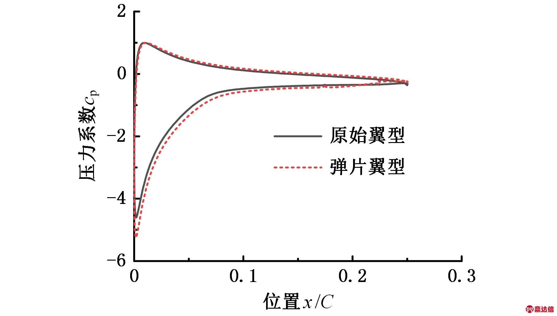 width=333,height=189,dpi=110