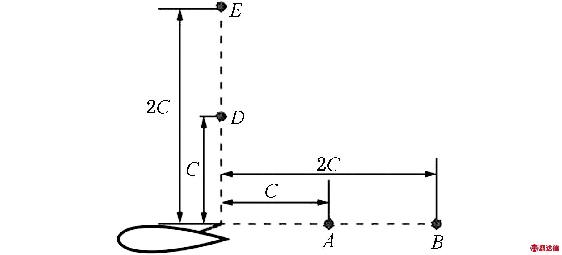 width=333,height=129,dpi=110