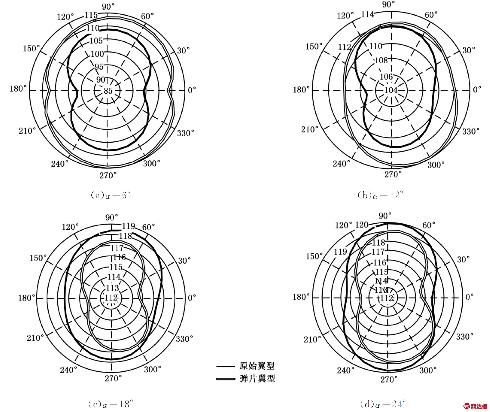 width=162,height=25,dpi=110